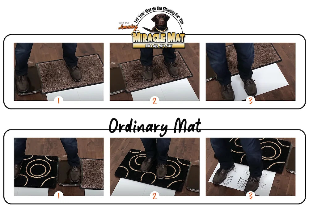 Comparison of Door Mat, Mud Mat & Miracle Mats  with Ordinary Mats